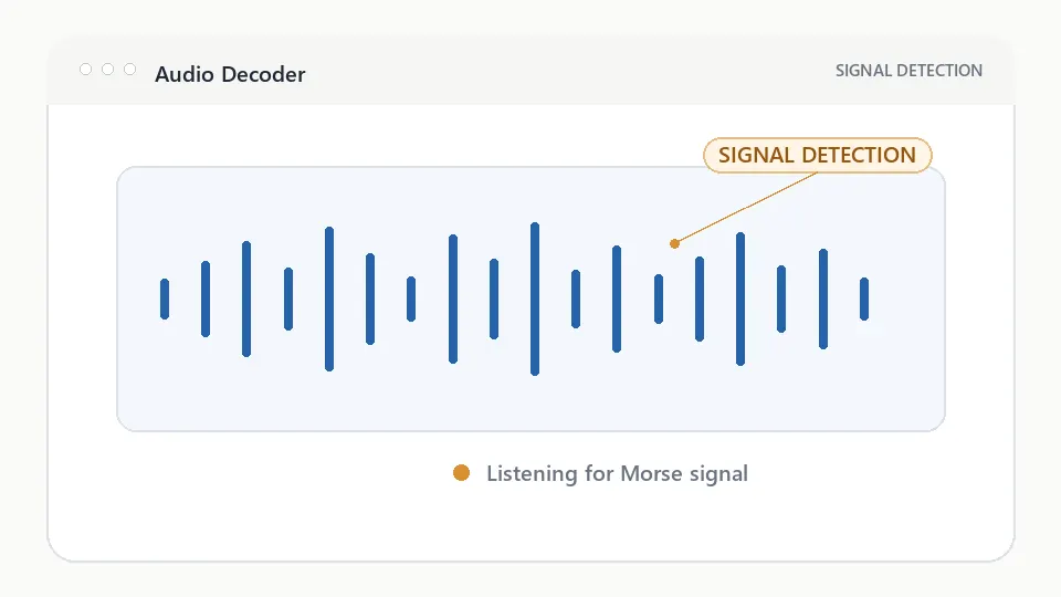 Audio Morse Decoder waveform showing Morse signal detection