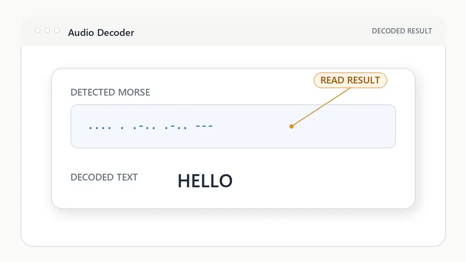 Process of converting Morse audio signals into readable text